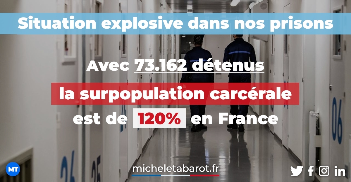 Surpopulation carcérale : la situation est explosive dans nos prisons